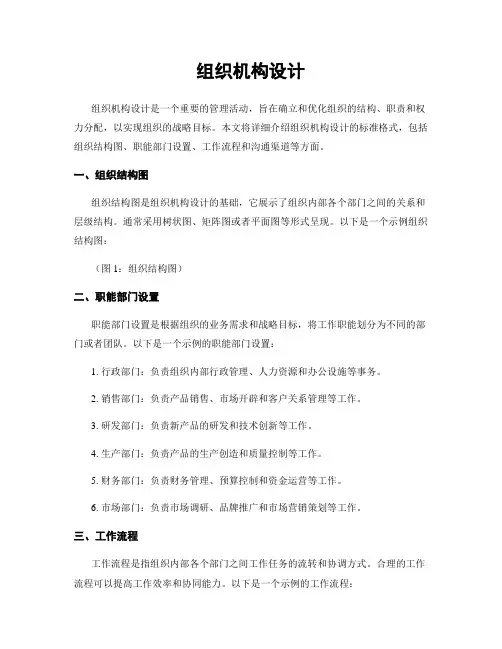 组织机构设计