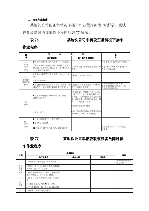 城市轨道交通运营管理《接车作业流程》