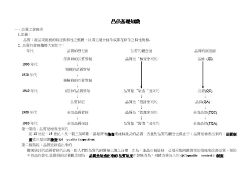 品保基础知识