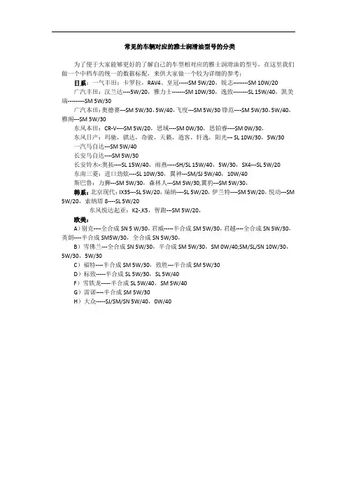 常见的车辆对应的雅士润滑油型号的分类