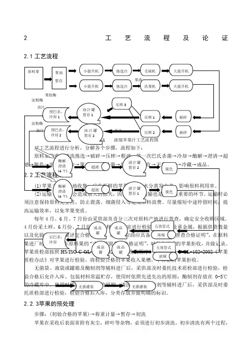 产吨浓缩苹果汁的工厂设计