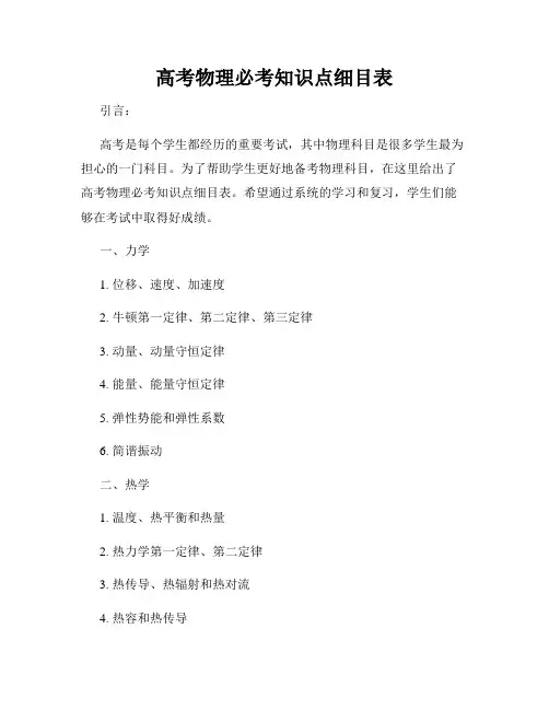 高考物理必考知识点细目表