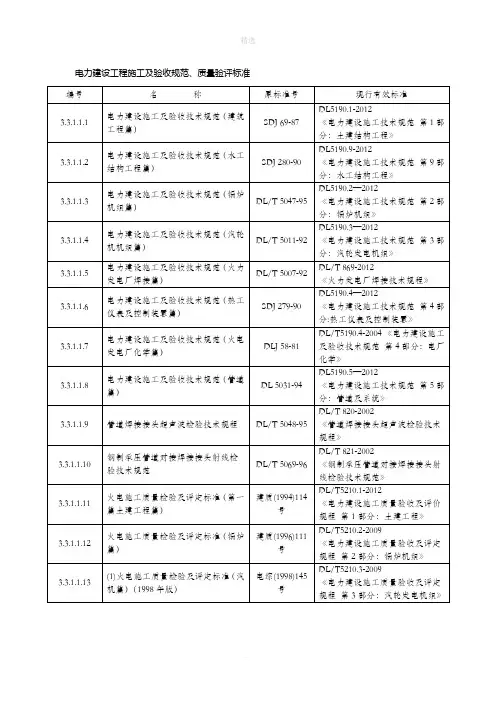 电力建设工程施工与验收规范标准