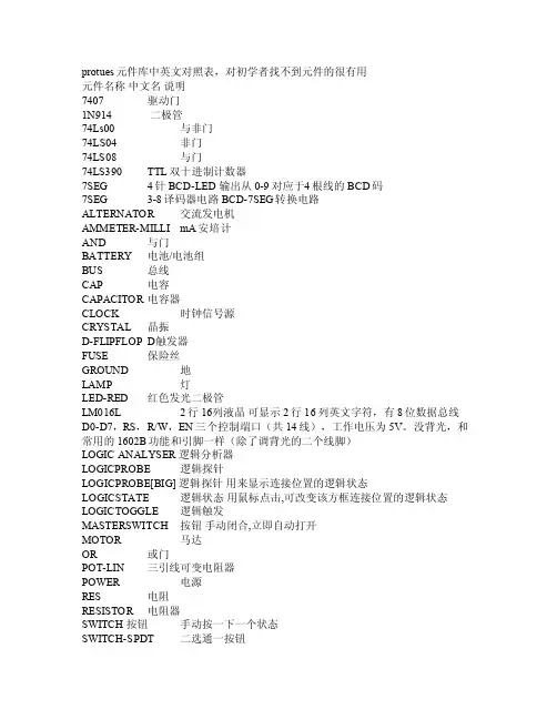protues基本元件和简称