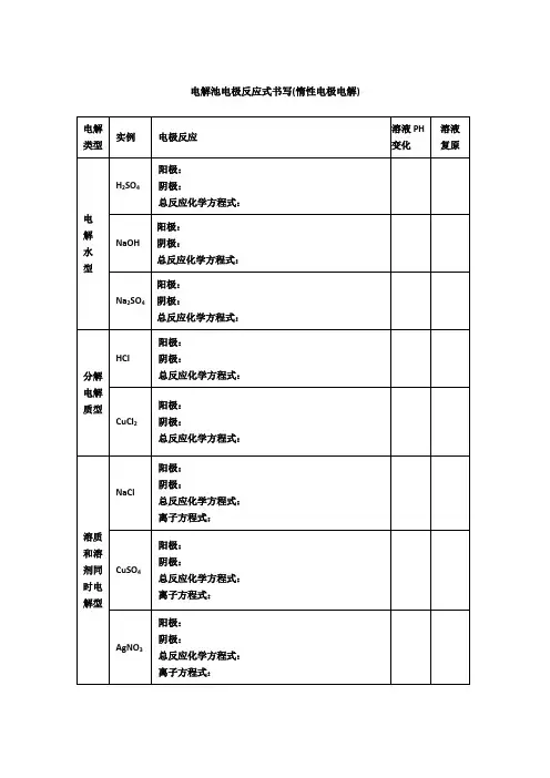 电解池电极反应式 书写