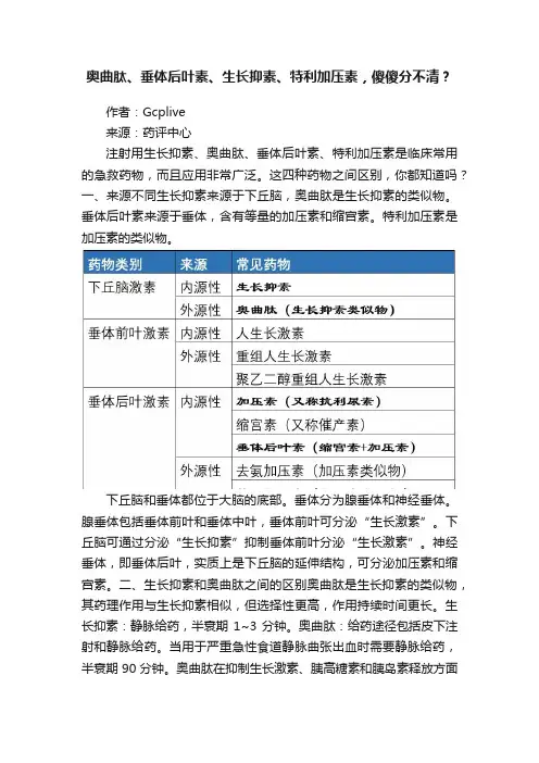 奥曲肽、垂体后叶素、生长抑素、特利加压素，傻傻分不清？