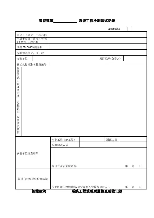 gd2302060 智能 系统工程检测调试记录+智能建筑系统工程观感质量检查验收记录