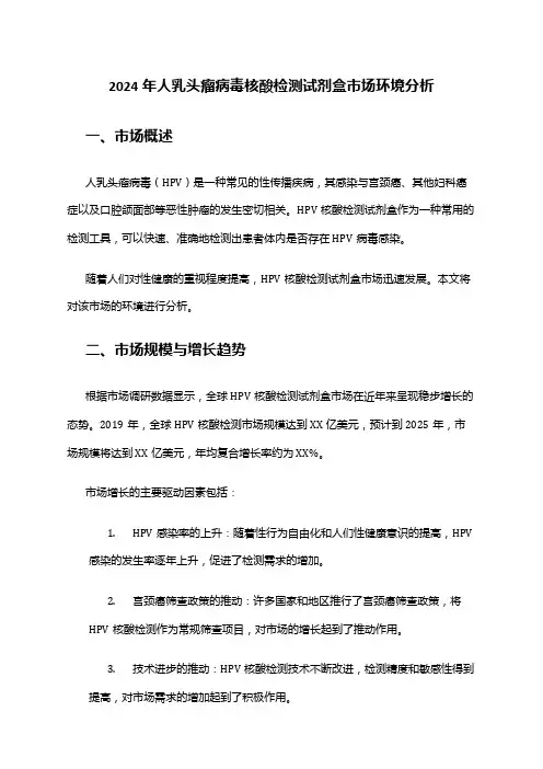 2024年人乳头瘤病毒核酸检测试剂盒市场环境分析