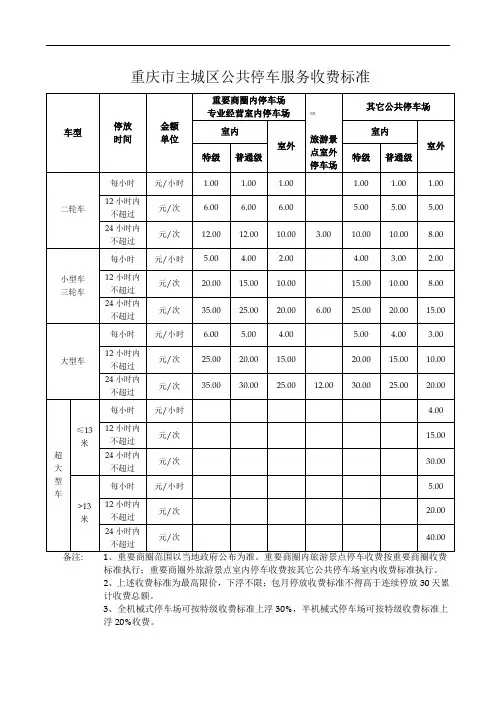 重庆市主城区公共停车服务收费标准