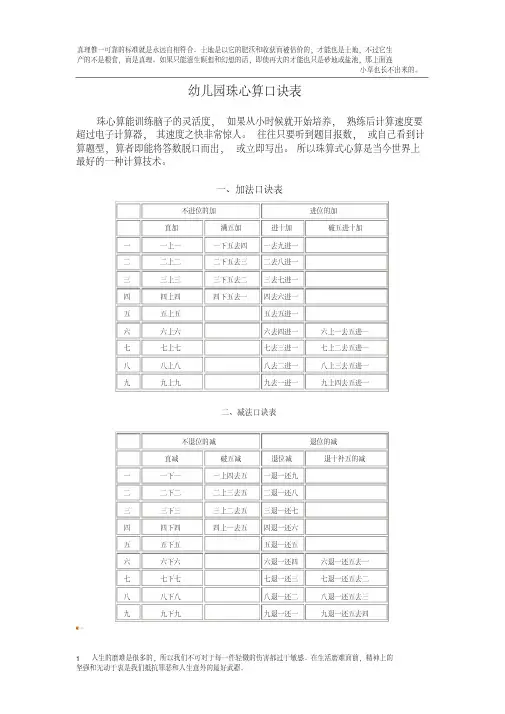 幼儿园珠心算口诀表