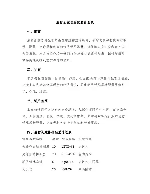 消防设施器材配置计划表