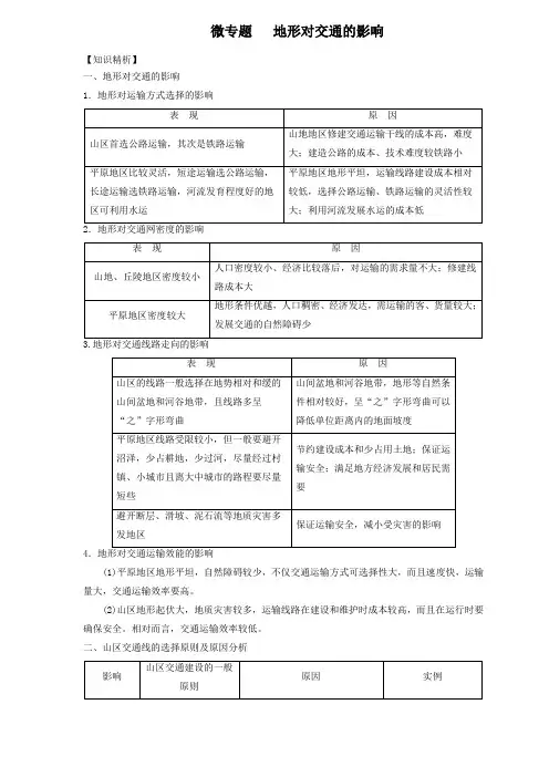 高考地理微专题4.2 地形对交通的影响