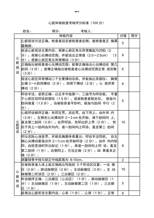 心脏体格检查考核评分标准