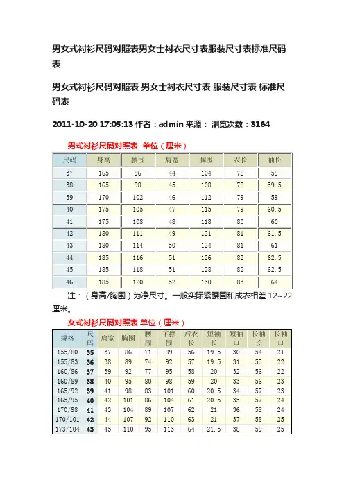 男女式衬衫尺码对照表男女士衬衣尺寸表服装尺寸表标准尺码表