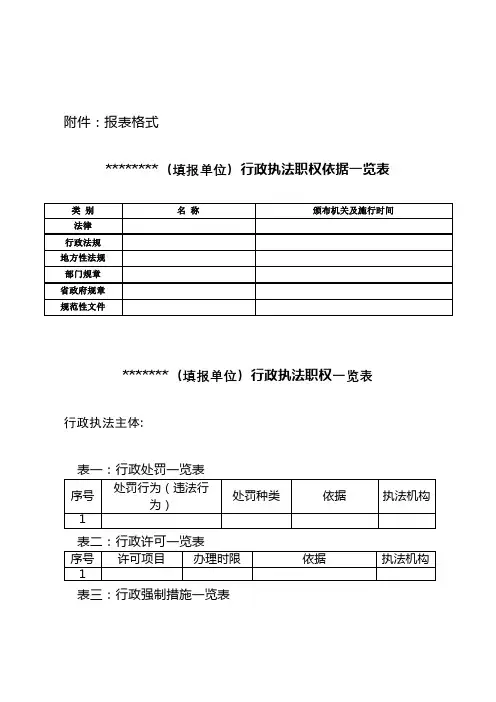 (填报单位)行政执法职权依据一览表【模板】