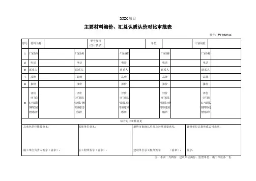 主要材料询价、汇总认质认价审批表