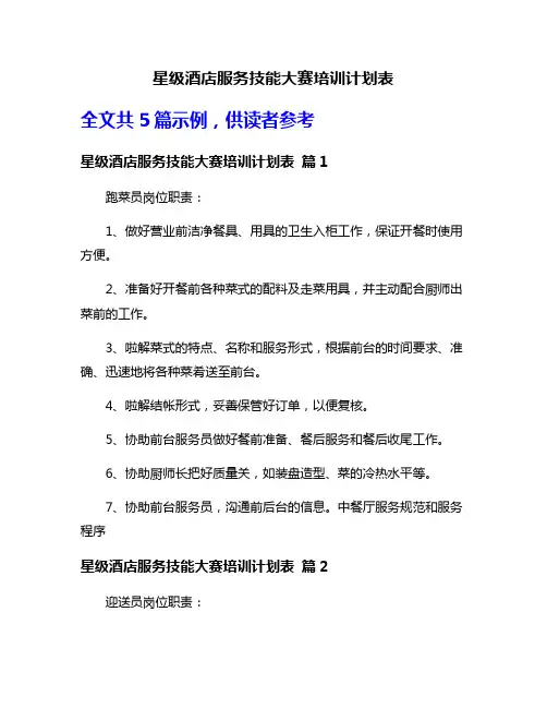 星级酒店服务技能大赛培训计划表