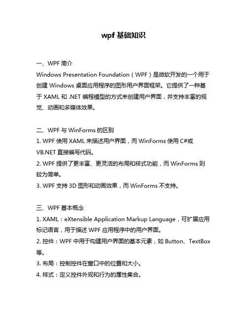 wpf基础知识
