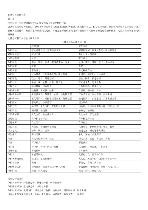 公共管理定量分析
