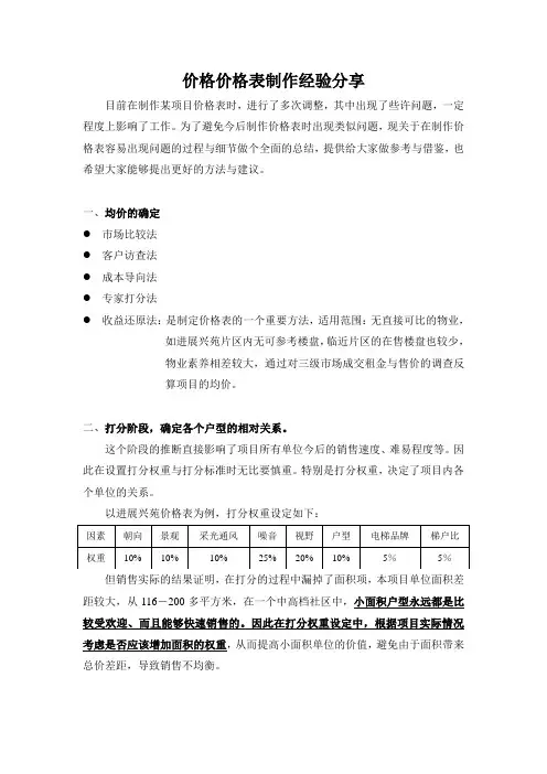价格价格表制作经验分享