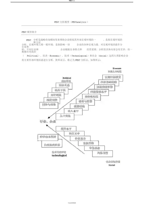 PEST分析模型