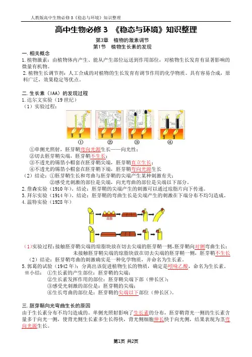 必修3知识整理-第3章-植物的激素调节