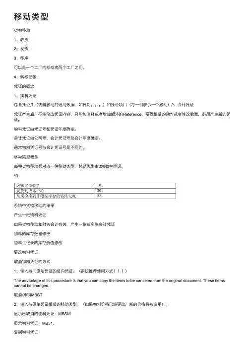 移动类型——精选推荐