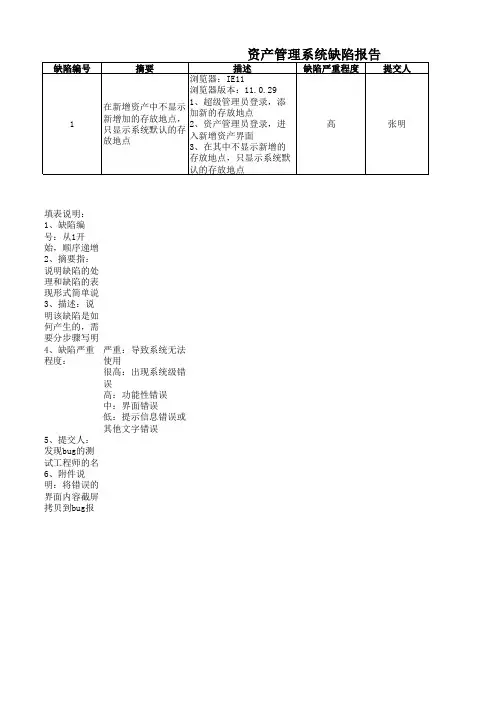 Bug提交模版