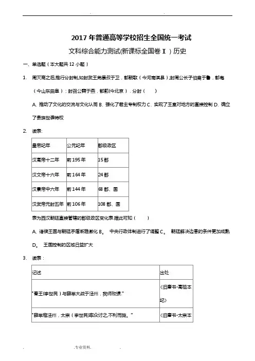 2017高考全国卷1文科历史试卷