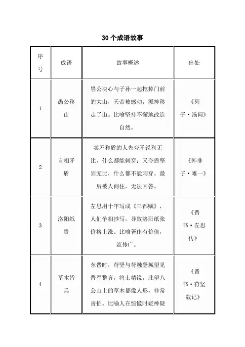 30个成语故事