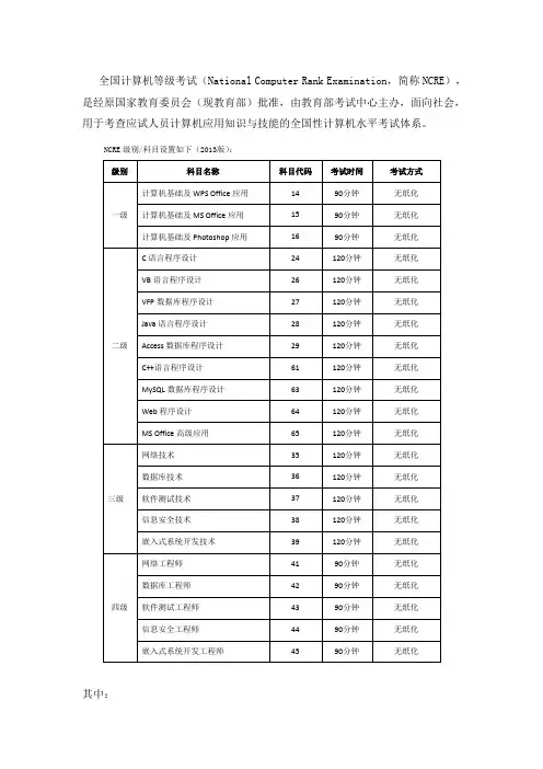 全国计算机等级考试