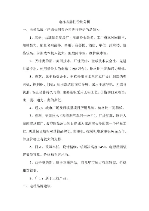 电梯品牌性价比分析