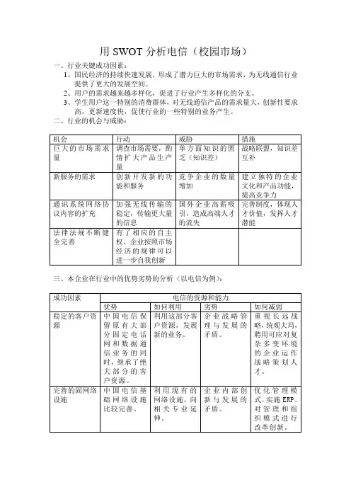用SWOT分析电信校园市场