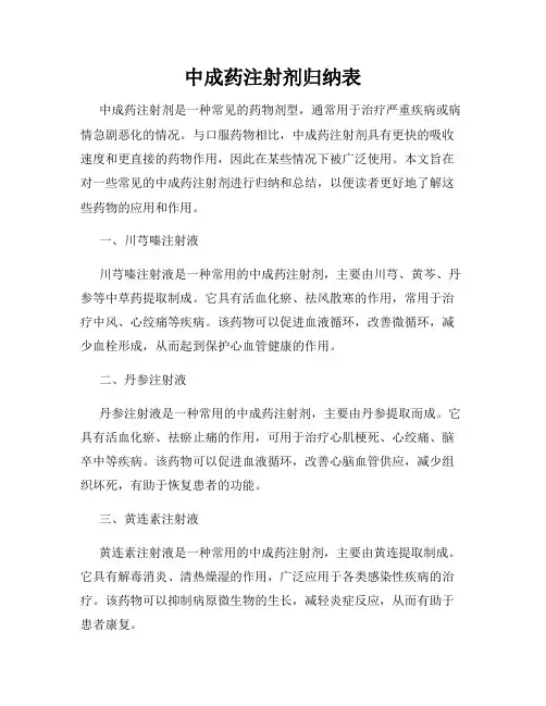 中成药注射剂归纳表