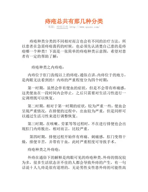 痔疮总共有那几种分类