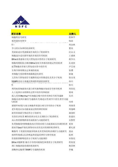 2012年国家自然科学基金资助项目