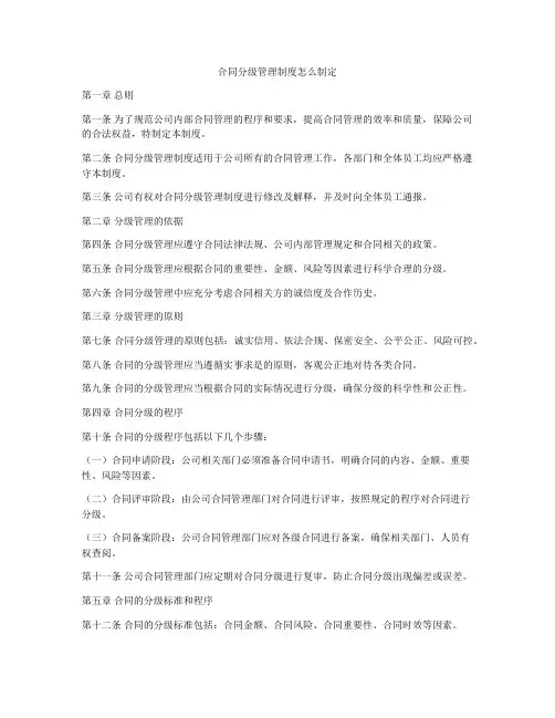 合同分级管理制度怎么制定