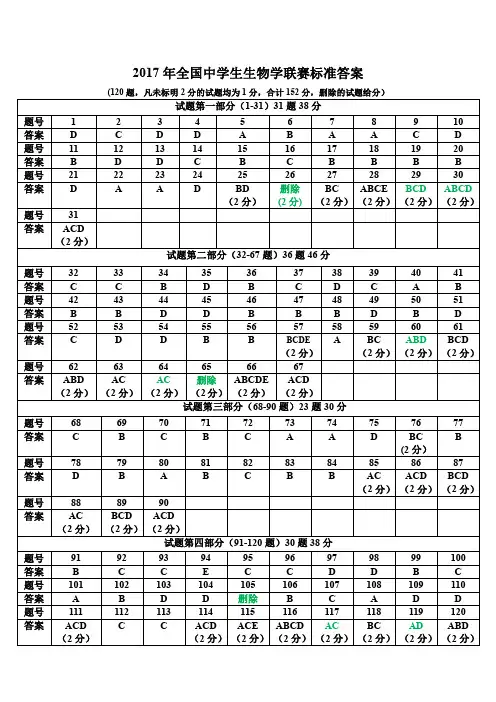 2017年全国中学生生物学联赛答案