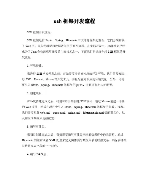ssh框架开发流程