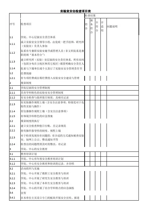 实验室安全检查项目表