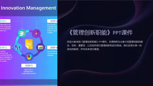 《管理创新职能》课件