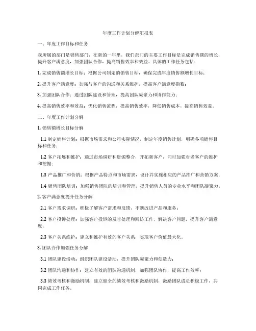 年度工作计划分解汇报表