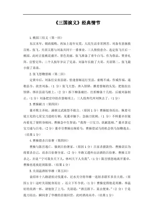 《三国演义》经典情节