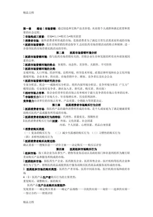 最新医药市场营销资料资料