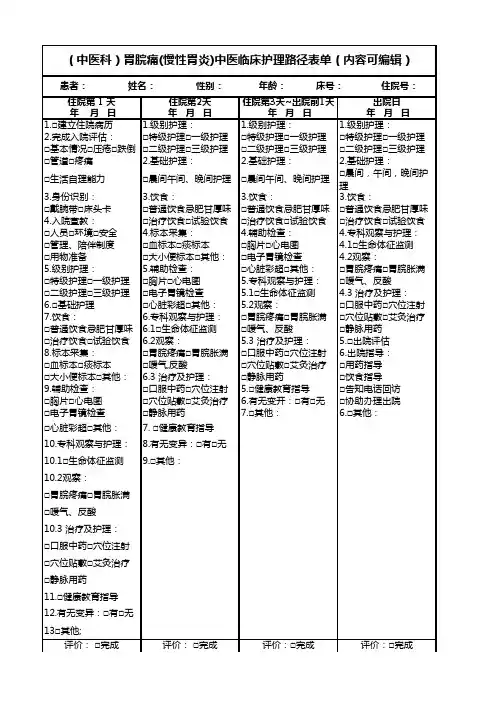 (中医科)胃脘痛(慢性胃炎)中医临床护理路径表单(内容可编辑)