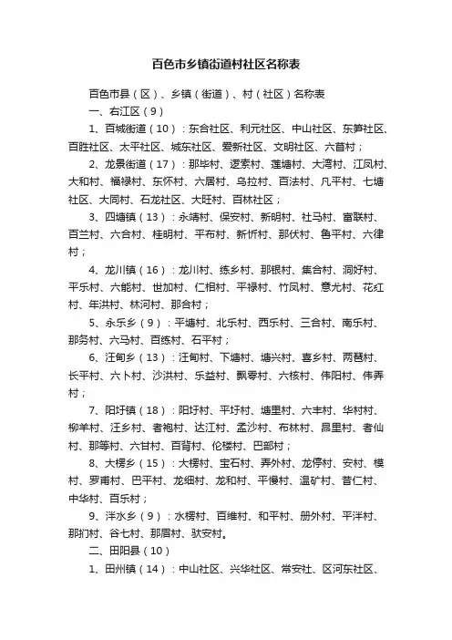 百色市乡镇街道村社区名称表