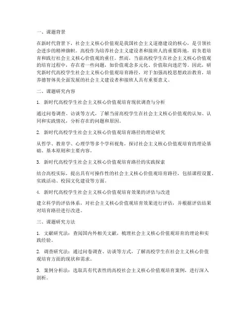 思政课题题目立项申请书