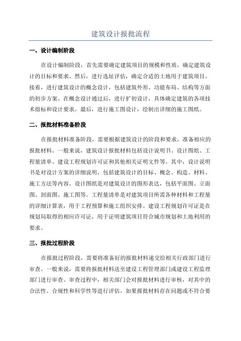 建筑设计报批流程