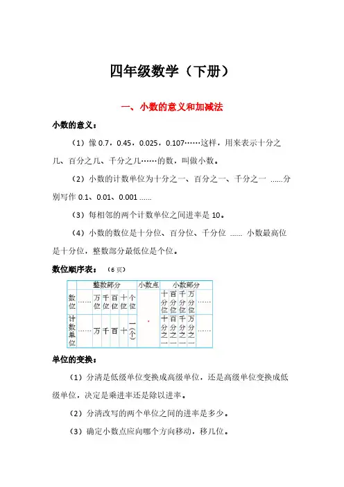 北师大版数学四年级下册必背公式定理