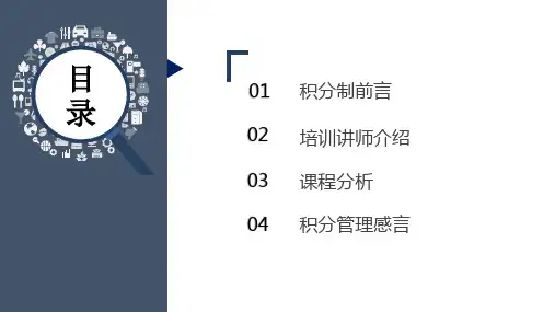 简约清新AIMS积分制管理培训PPT